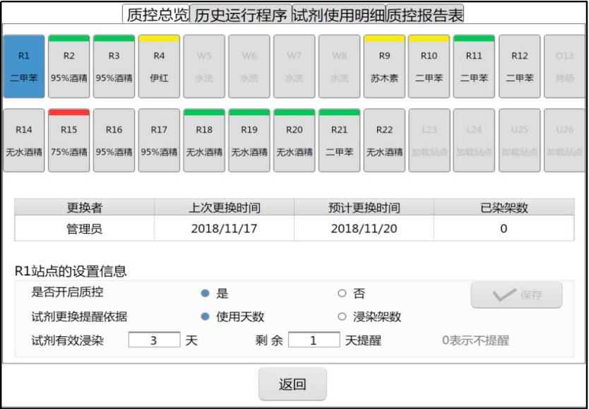 远程实时监控科学有效管理设备